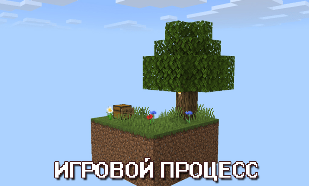 Игровой процесс на карте на скайблок для Майнкрафт ПЕ