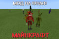 Мод на ФНАФ на Майнкрафт ПЕ